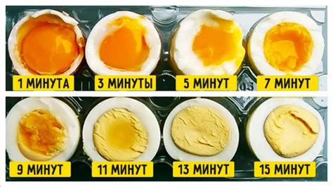 Время варки и способ проверки готовности