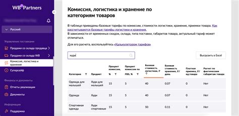 Время доставки на СЦ Коледино Вайлдберриз: