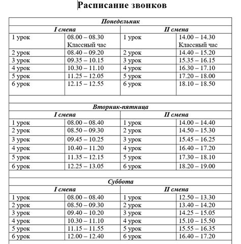 Время работы и расписание