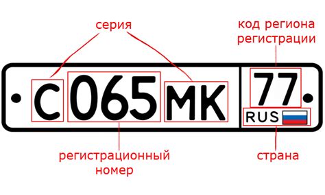 Все о красных номерах на автомобилях в России