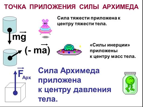 Всплытие и плавучесть