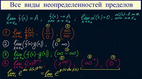 Второе значение: отражение неопределенности и растерянности