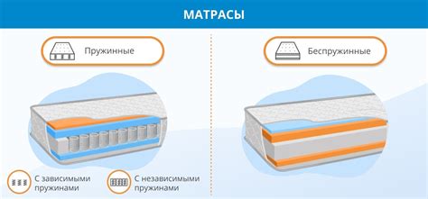 Выбор и покупка уникального украшения для комфортного сна: рекомендации и советы