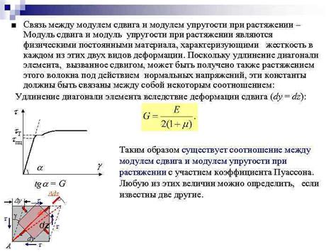 Выбор между модулем и дисплеем