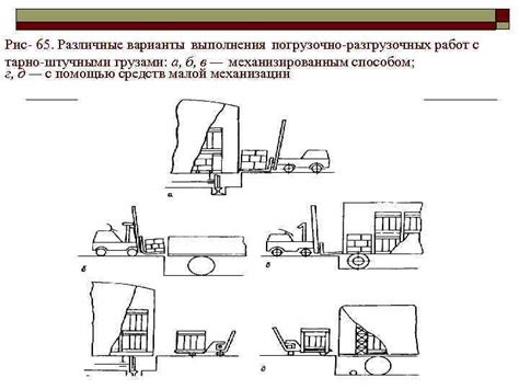 Выбор между тарноупаковочными и штучными грузами: