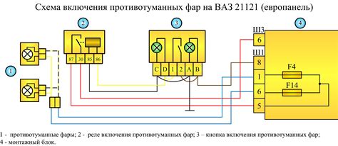 Выбор места установки обогревателей на ВАЗ 2110