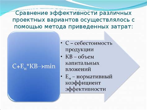 Выбор метода приварки: сравнение различных вариантов