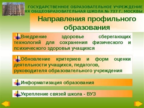 Выбор профильного образовательного учреждения