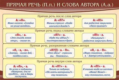 Выбор стратегии: показать или скрыть? Как правильно решить, когда речь идет о сохранении интимной тайны