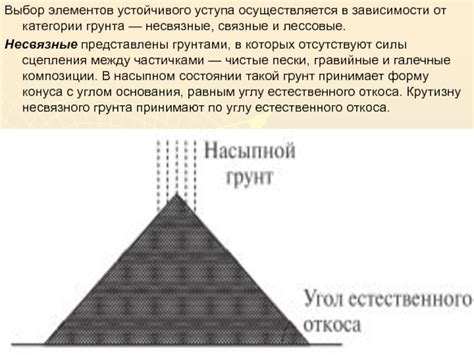 Выбор устойчивого антикоррозионного грунта