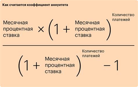 Выгода снижения ежемесячного платежа