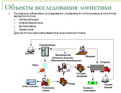 Выгоды использования DEX в логистике