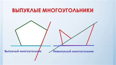 Выпуклые многоугольники: определение и примеры