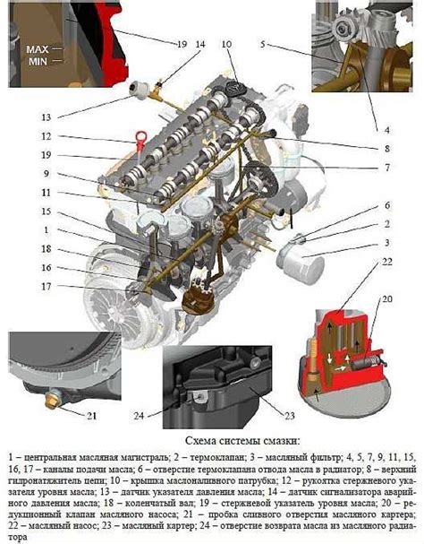 Высокая эффективность масляного радиатора ЗМЗ 406