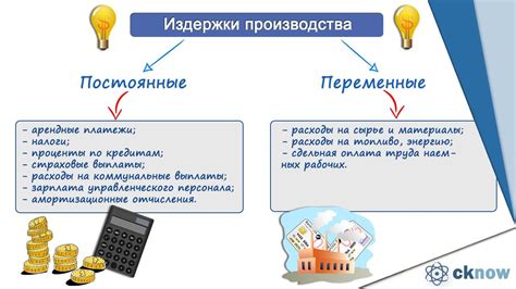 Высокие затраты на компенсации