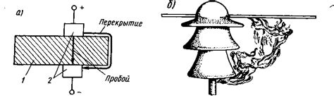 Вычисление количества тепла