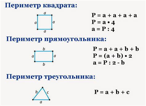 Вычисление площади