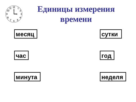 Выяснение значения воспоминаний: поломанные аксессуары для измерения времени