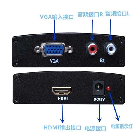 В чем основные отличия между VGA и HDMI?