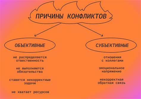 В чем состоят причины запроса персональной информации?