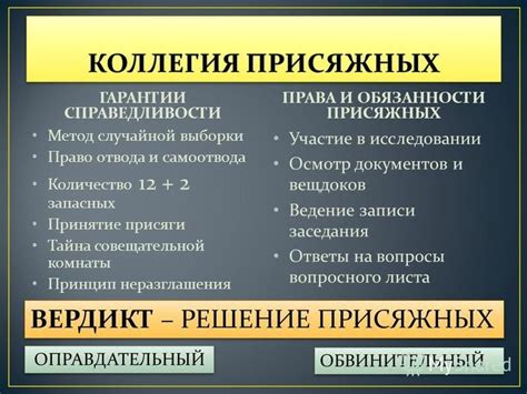 Гарантии справедливости: решающая роль ЭП в суде