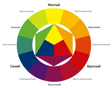 Гармония и баланс: символика цветов в сновидениях и их целебное воздействие