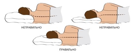 Где поместить голову для правильного сна?