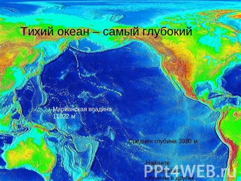 Географическое положение Тихого океана