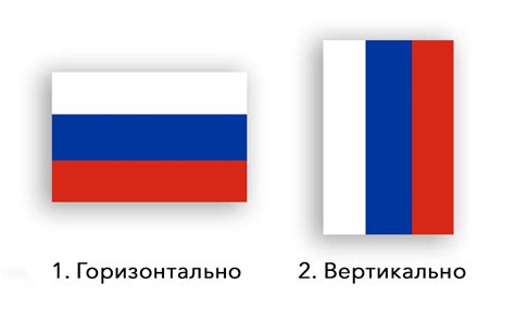 Геометрическая форма и расположение элементов флага