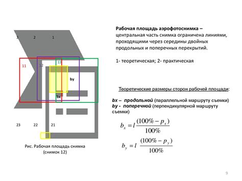 Геометрические свойства