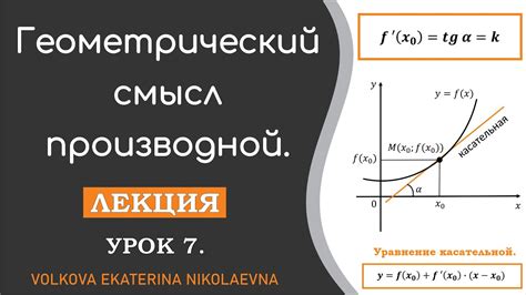 Геометрический смысл