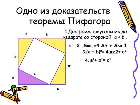 Геометрическое доказательство: