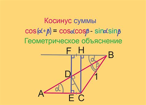 Геометрическое значение косинуса