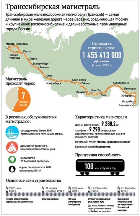 Геополитическая роль Америки в XXI веке