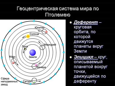 Геоцентрическая система в физике: определение