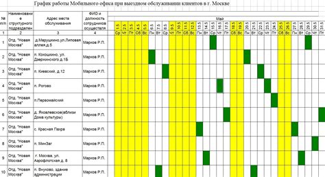 Гибкий и комфортный график работы