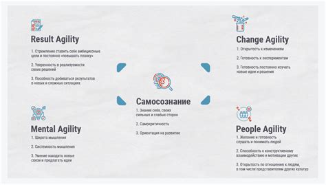 Гибкость формата e learning