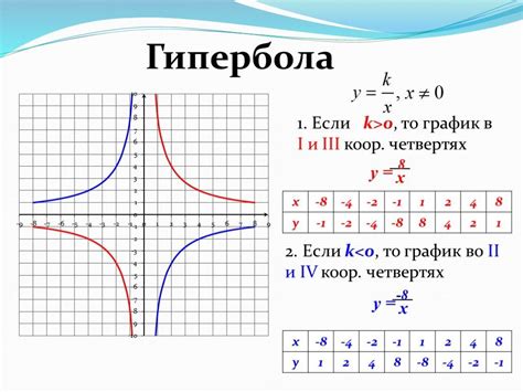 Гипербола в массовой культуре: как она стала популярной?