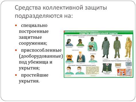 Глава 3 - Как выбрать подходящие коллективные средства защиты