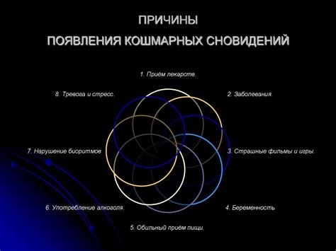 Главные причины появления сновидений о внезапно спадающих и перемещающихся грунтах