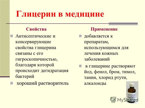 Глицерин в медицине и фармации: лечебные свойства и применение