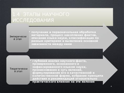 Глубокий анализ понимания символа: проникновение в суть сновидческих пухлин