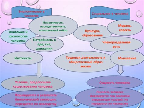 Гордость: суть природы человека