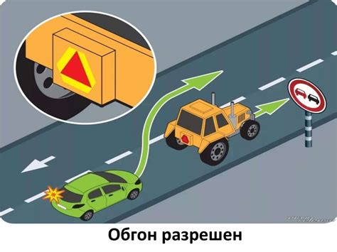 Государственная инспекция безопасности дорожного движения (ГИБДД)