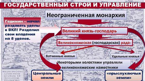 Государственный строй и управление