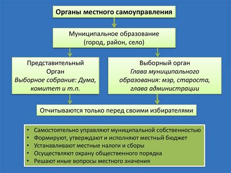 Гражданское общество и контроль за властью