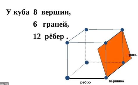 Грань правильного многогранника