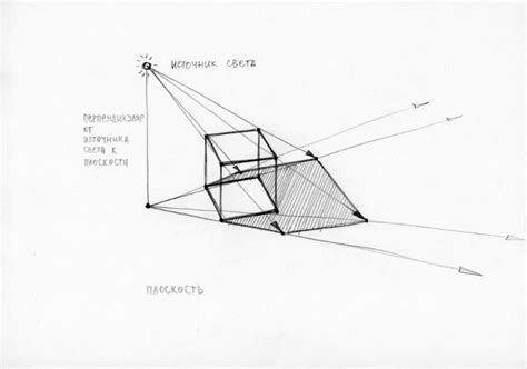 Графика: передача изображений через линии и тени