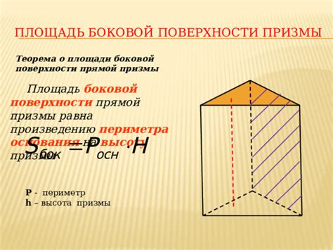 Графическое представление боковой поверхности прямой призмы