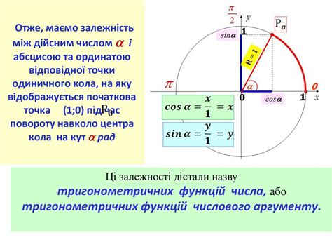 Грубые описания тангенса